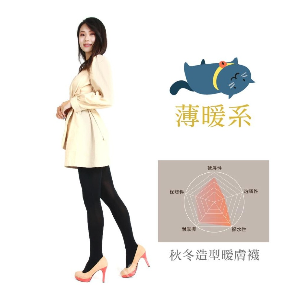 機能美腿保暖褲襪 MIT台灣製 膚色 整件褲襪 彈性襪 美腿襪-細節圖3