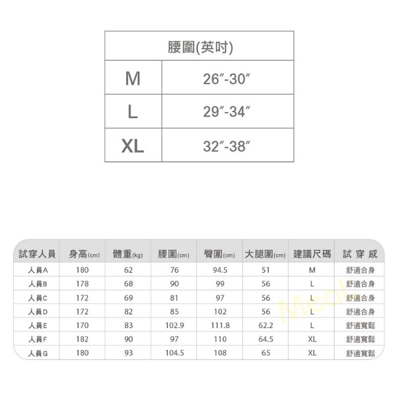 男排汗平口褲 抗菌四角褲 內褲男生 開檔 男性排汗吸濕透氣舒適四角褲平口褲-細節圖7