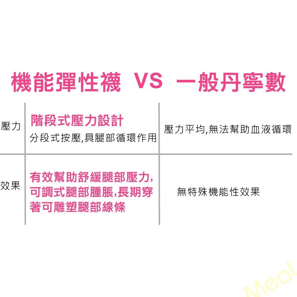 壓力襪140D機能彈性 臺灣製造 彈性襪 膚色 美腿襪 整件褲襪 健康機能襪 靜脈曲張 美腿襪 健康護理機能褲襪-細節圖7