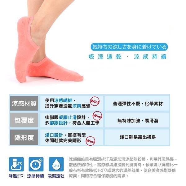 涼感機能隱形襪 台灣製MIT 涼感純棉吸汗 男襪 女襪 吸汗棉襪 運動襪 短襪 消臭 籃球襪 除臭襪 透氣 純棉-細節圖3