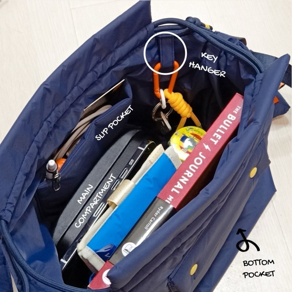 現貨 ｜HUKMUM 旅行防潑水縮口萬用包-細節圖2