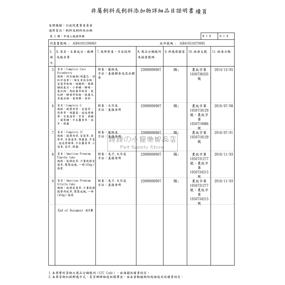 【現貨】MOMI 鼠兔營養飼料 幼兔 成兔 老兔 天竺鼠飼料 寵物兔 兔子飼料 兔糧 寵物兔 兔子主食 兔主糧 兔主食-細節圖3