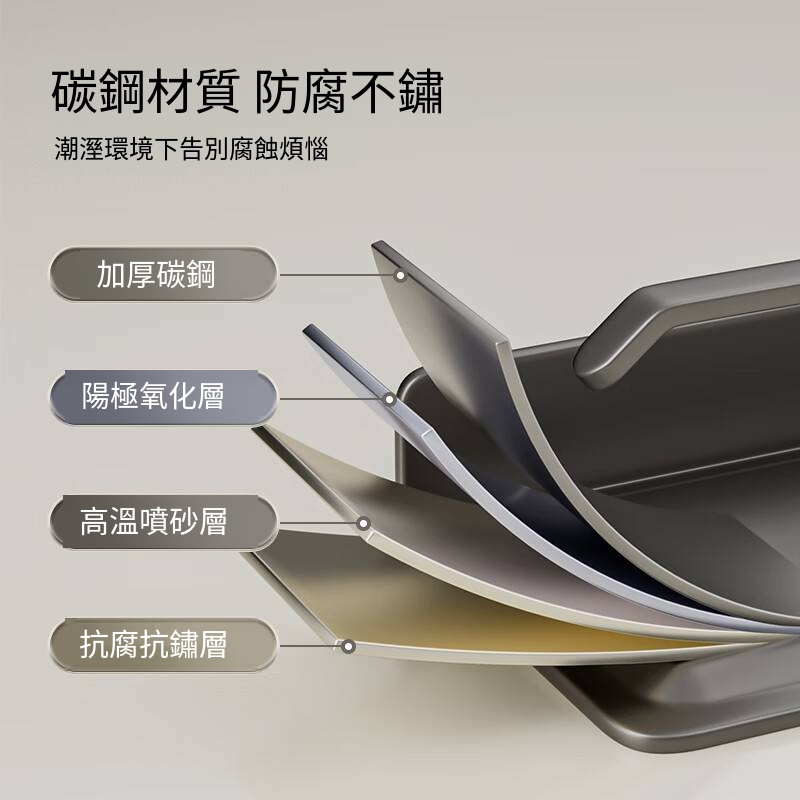 百字紙巾架紙巾盒廁所抽紙衛生紙架浴室衛生間置物架免打孔槍灰-細節圖7