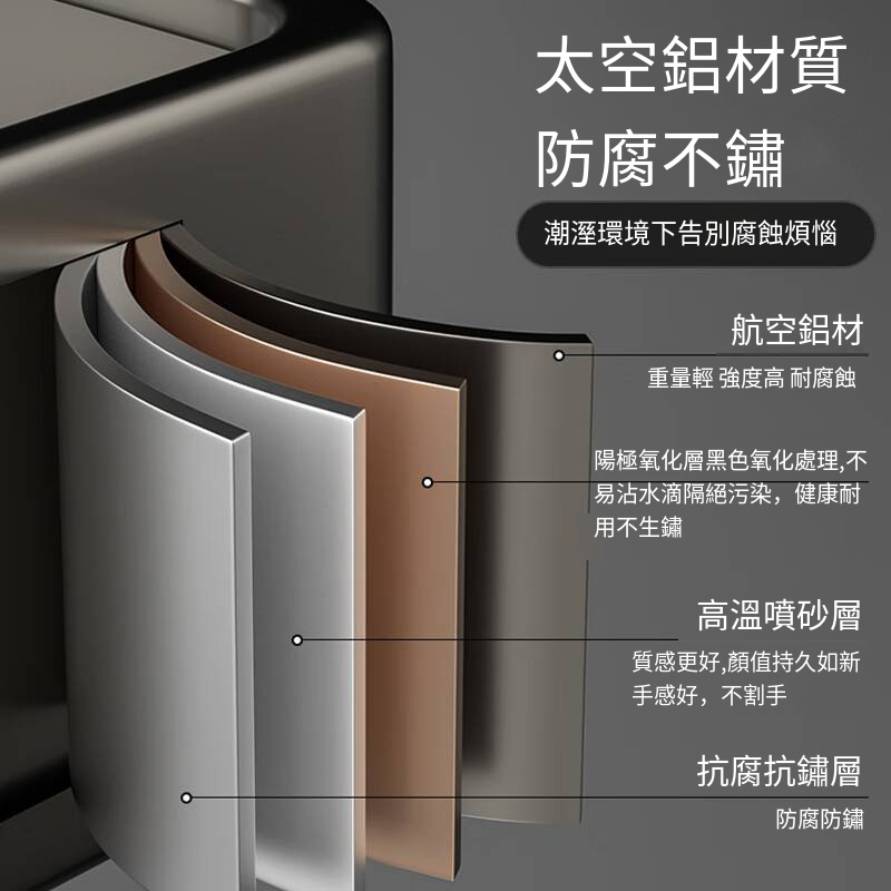 百字衛生間紙巾盒 太空鋁廁紙盒廁所防水抽紙盒免打孔衛浴捲紙盒槍灰-細節圖2