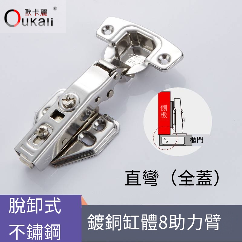 新款201不鏽鋼1.2脫卸式全蓋直彎