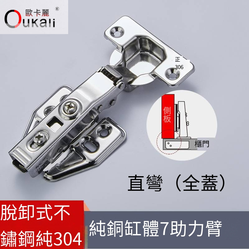 正304不鏽鋼脫卸式全蓋直彎