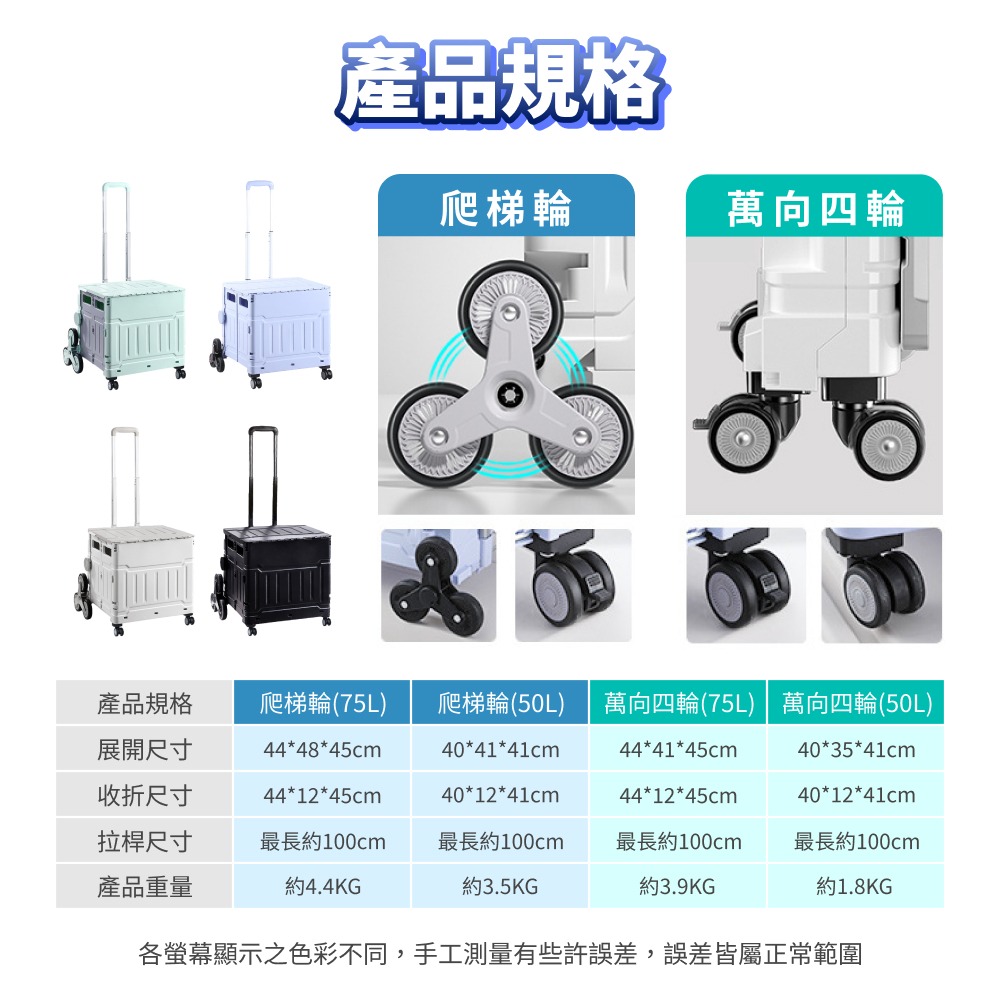 折疊購物車 摺疊推車 推車 推車收納 購物推車 收納籃 手推車 折疊推車 菜籃車 收納推車 買菜車 置物推車 露營用品-細節圖9