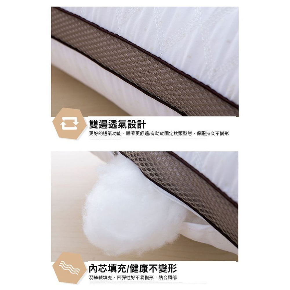 【增強支撐 柔軟高彈】水洗枕 保證950克 抗菌枕 純棉枕 7星級飯店枕 吸濕排汗枕 超柔枕頭 民宿愛用-細節圖2