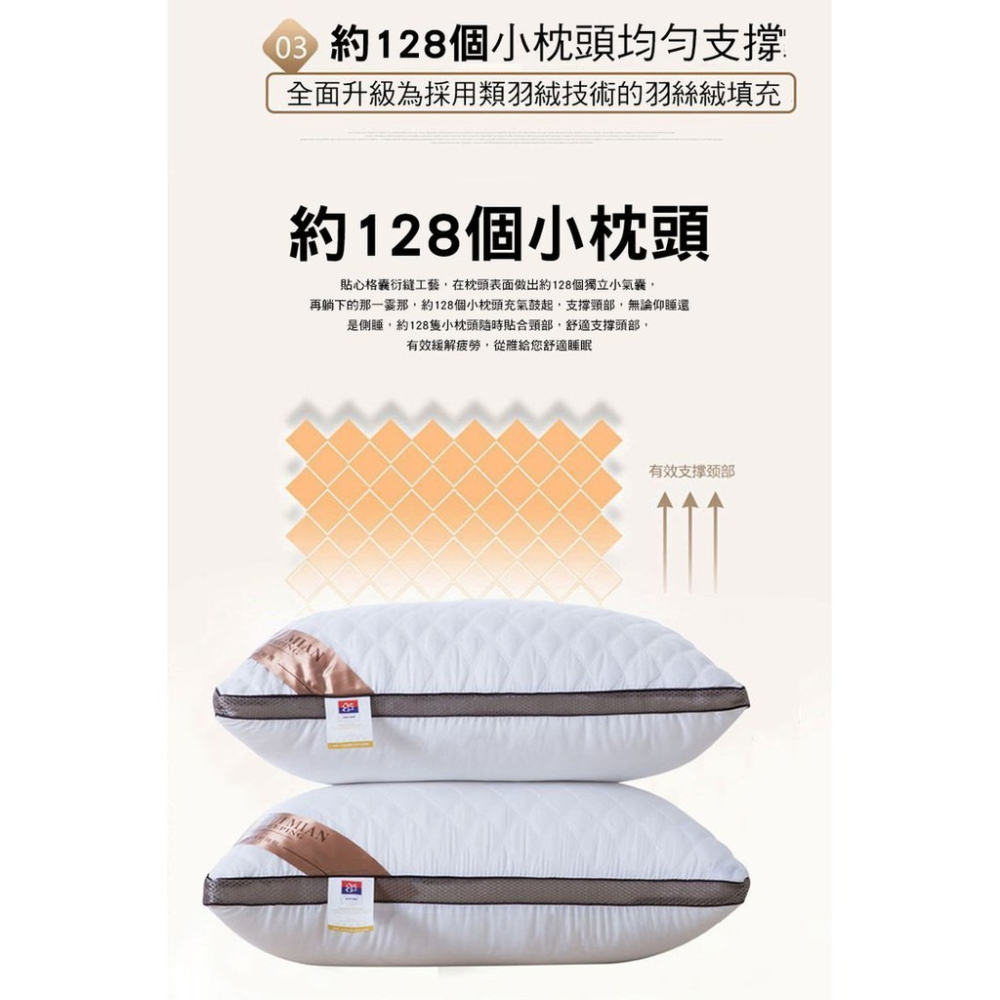 【增強支撐 柔軟高彈】水洗枕 保證950克 抗菌枕 純棉枕 7星級飯店枕 吸濕排汗枕 超柔枕頭 民宿愛用-細節圖3