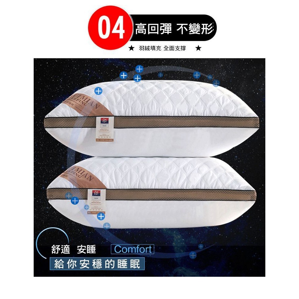 【增強支撐 柔軟高彈】水洗枕 保證950克 抗菌枕 純棉枕 7星級飯店枕 吸濕排汗枕 超柔枕頭 民宿愛用-細節圖8