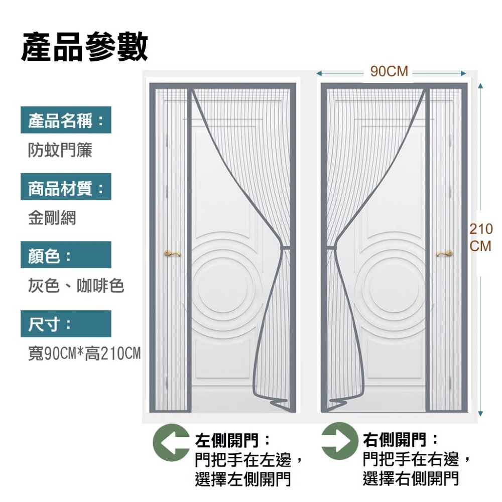 🔥秒出【台灣公司現貨】魔術貼防蚊門簾 超靜音 防蚊門簾 磁吸防蚊門簾 門簾 金剛紗 磁條 側開門簾 靜音磁吸 空調簾-細節圖8
