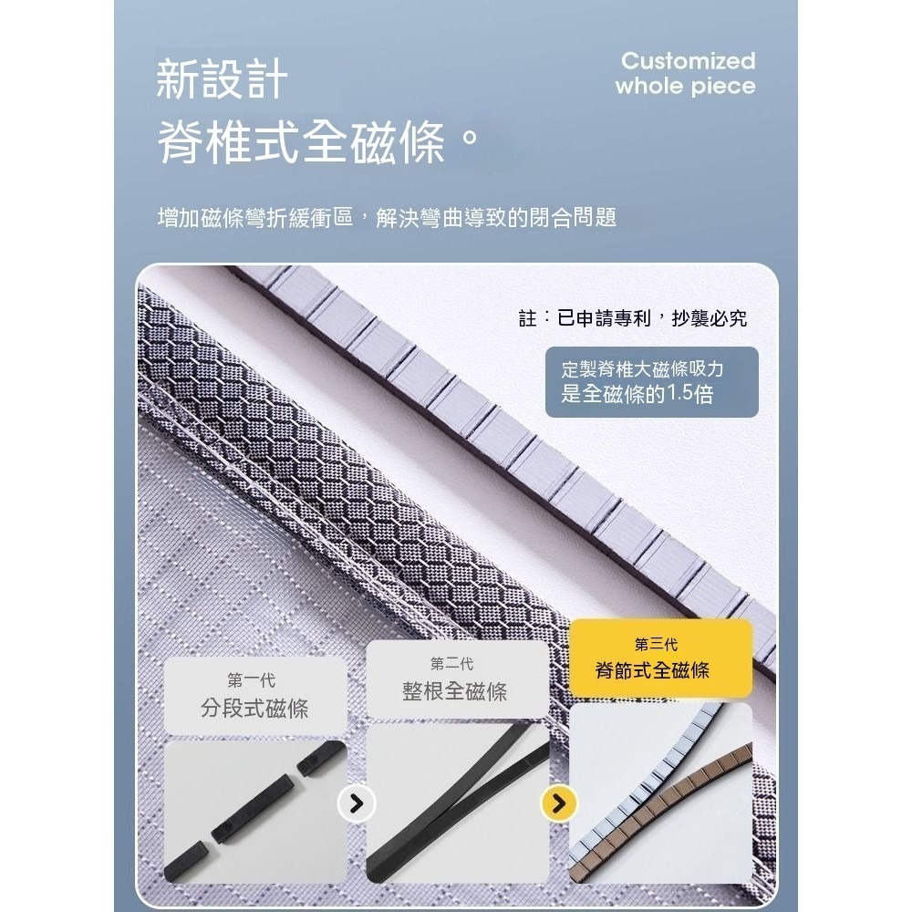 限時下殺🔥脊柱磁條 防蚊門簾 磁條門簾 金剛網防蚊門簾 魔術貼免打孔門簾 磁性自吸磁條側開加密紗網 防蠅防蚊空調簾-細節圖6