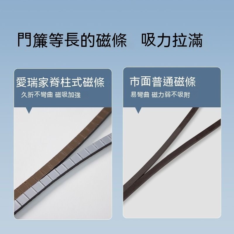限時下殺🔥脊柱磁條 防蚊門簾 磁條門簾 金剛網防蚊門簾 魔術貼免打孔門簾 磁性自吸磁條側開加密紗網 防蠅防蚊空調簾-細節圖7