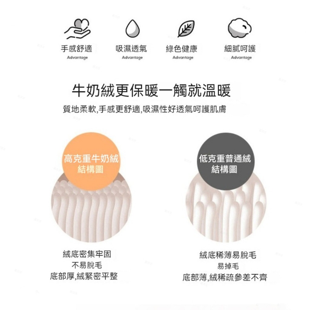 新品秒殺🔥法蘭絨床包三件組 牛奶絨床包 雪花絨床包 冬天床包 加厚保暖床包 單人雙人加大床包 床罩 床墊保護套-細節圖4