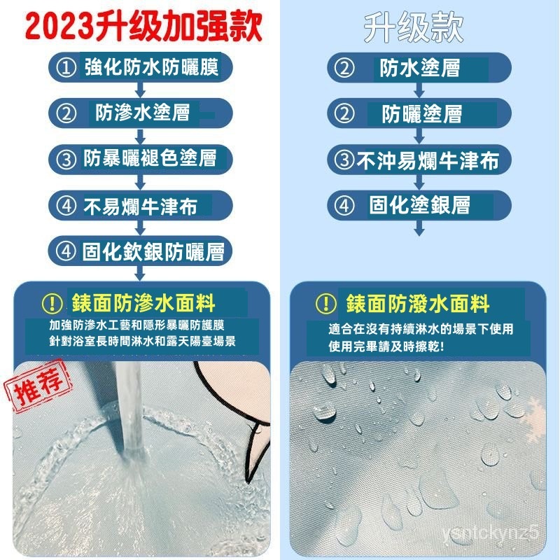 洗衣機套 上掀式洗衣機防塵套 通用洗衣機防塵套 前開式洗衣機防塵套 前開洗衣機防嗮套 防汙套 防曬套 洗衣機防塵套半罩-細節圖9