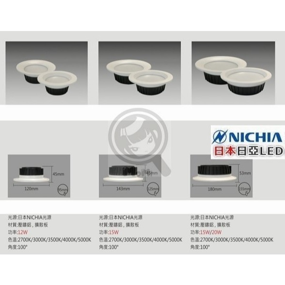 MR16崁燈NICHIA日亞細薄邊深內凹 防眩光可調角度8W~15W 孔7~9.5cm不刺眼高功率☀MoMi高亮度LED-細節圖4