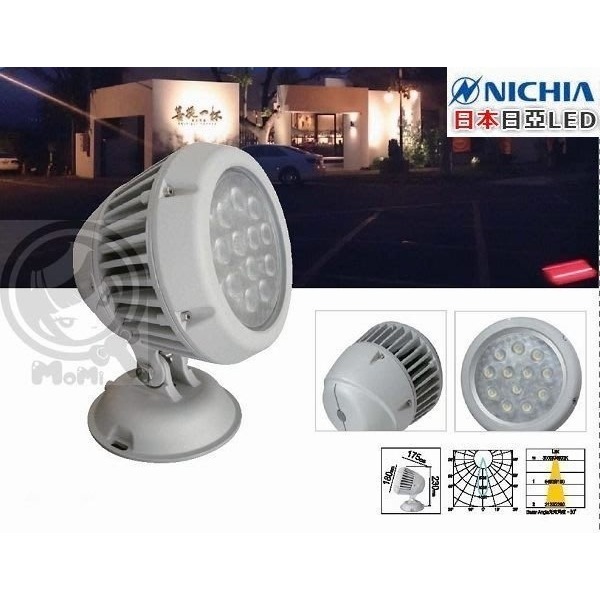 軌道燈MR16方型盒燈 12W/15W 方刑方形無邊框崁燈燈泡☀MoMi高亮度LED台灣製☀ 單1燈 雙2燈 四方形田型-細節圖2