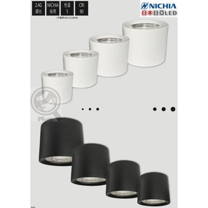 日本 NICHIA 60W/100W 投射庭院造景照樹燈招牌燈吸頂燈☀MoMi高亮度LED台灣製☀大型戶外防水大功率照明-細節圖5
