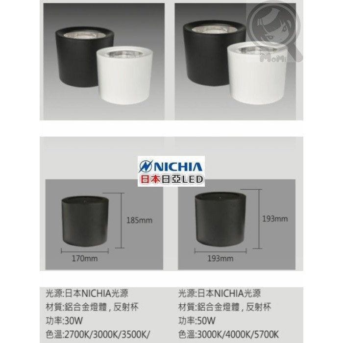 日本 NICHIA 60W/100W 投射庭院造景照樹燈招牌燈吸頂燈☀MoMi高亮度LED台灣製☀大型戶外防水大功率照明-細節圖6