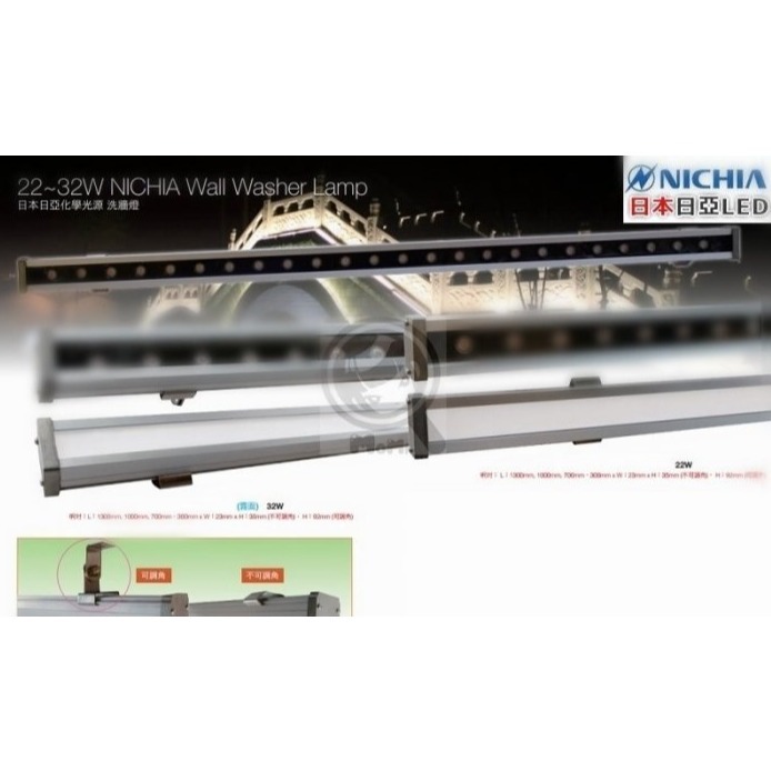 RA95軌道燈10W/15W/30W黑/白殼象鼻燈圓筒燈型可改吸頂燈可調角度垂直向下筒桶燈☀MoMi高亮度LED台灣製☀-細節圖3