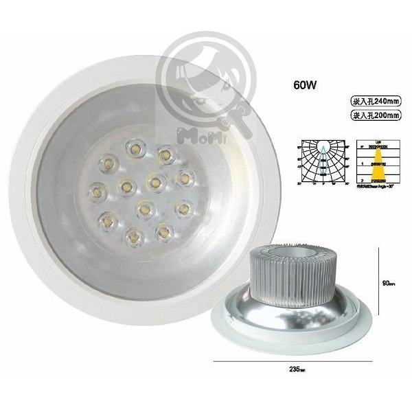 日亞軌道燈可調光內建旋鈕 10W 新邱比防眩光可加蜂巢網☀MoMi高亮度LED台灣製☀黑/白殼可改吸頂燈可調光變壓器另購-細節圖7