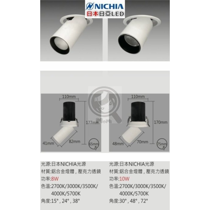 日本進口杯燈MR16燈泡NICHIA日亞總匯 高功8W~15W☀MoMi高亮度LED台灣製☀附強頻變壓器夜店畫廊軌道燈-細節圖7