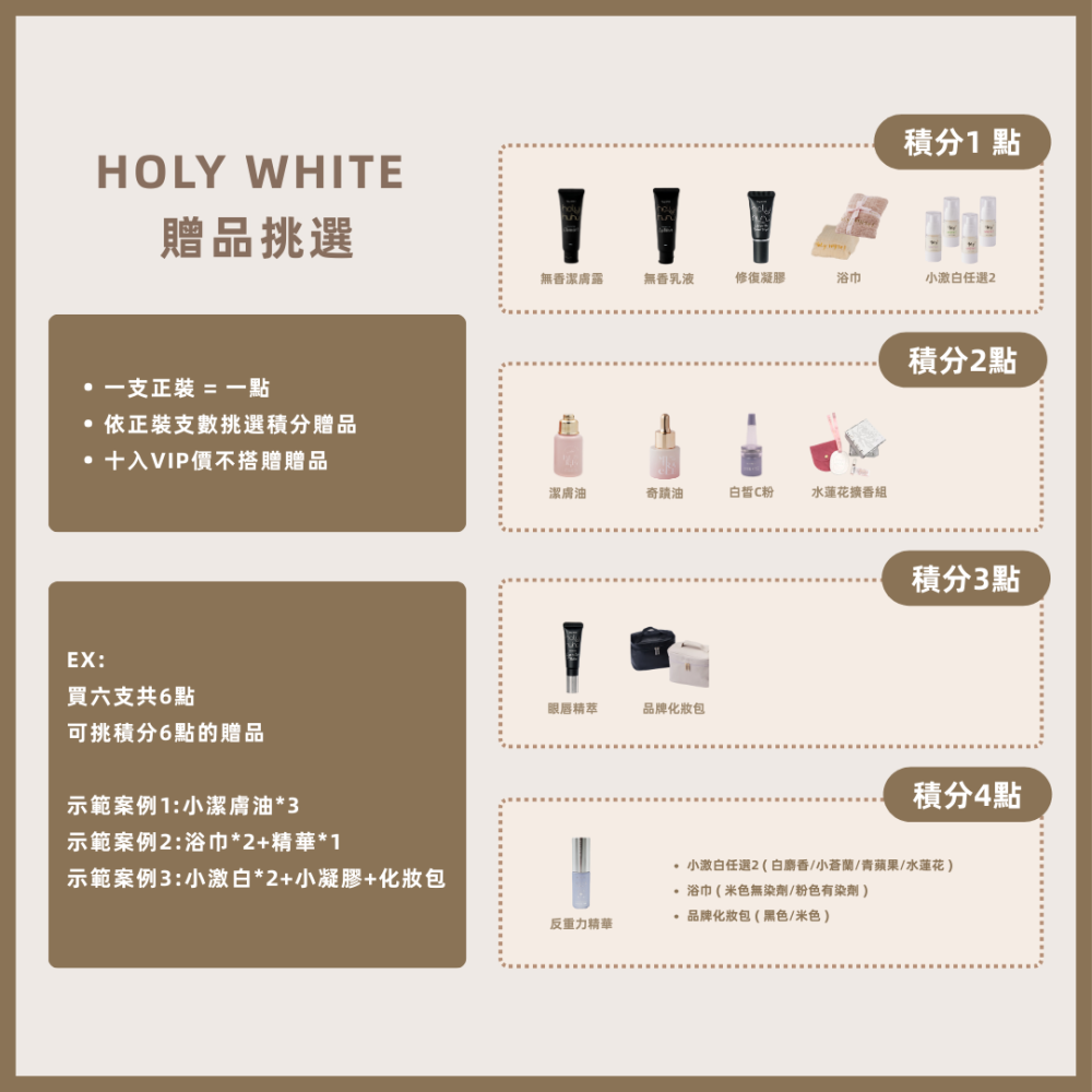 【 HoLy WHiTe】水蓮花香精-細節圖2