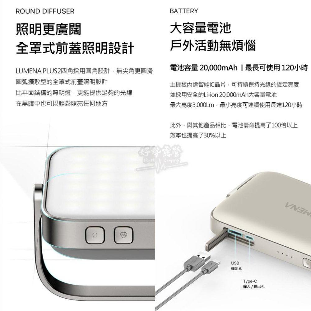 N9 LUMENA PLUS2行動電源照明LED燈【好勢露營】 露營燈 帳棚燈 戶外照明 IP67防水燈具 帳篷燈-細節圖4