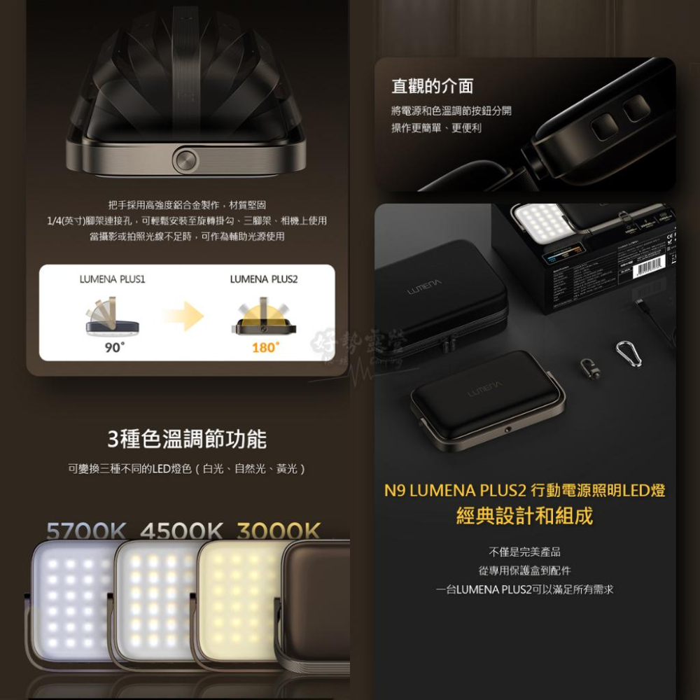 N9 LUMENA PLUS2行動電源照明LED燈【好勢露營】 露營燈 帳棚燈 戶外照明 IP67防水燈具 帳篷燈-細節圖6