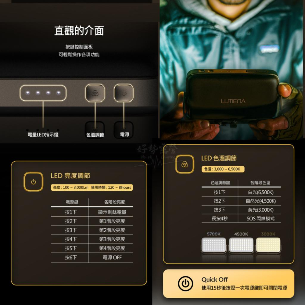 N9 LUMENA PLUS2行動電源照明LED燈【好勢露營】 露營燈 帳棚燈 戶外照明 IP67防水燈具 帳篷燈-細節圖7