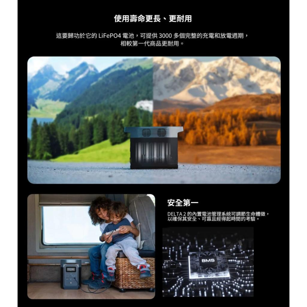 EcoFlow Delta 2行動電源【好勢露營】原廠公司貨五年保固1024Wh 快充戶外儲能電源-細節圖3