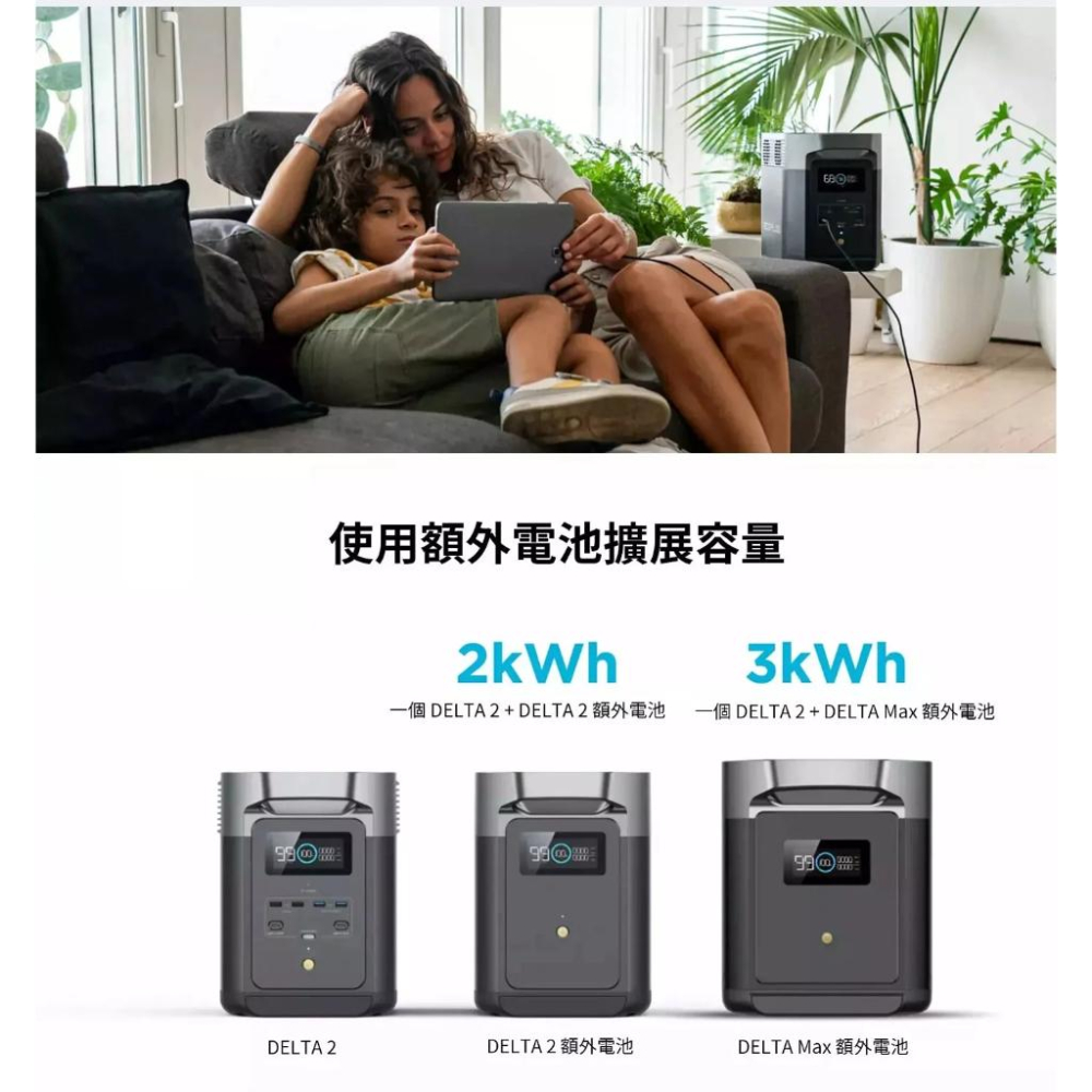 EcoFlow Delta 2行動電源【好勢露營】原廠公司貨五年保固1024Wh 快充戶外儲能電源-細節圖6