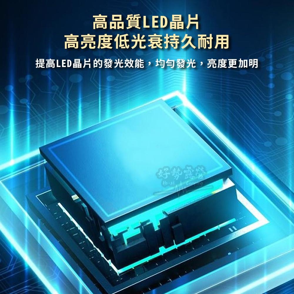 LED極光燈條組2835【好勢露營】送收納盤+網袋 露營燈條 led燈條 264珠 國際安全認證-細節圖7