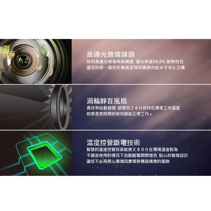 🎉送布幕或收納包 魔米投影機 MOMI X800【好勢露營】二代新上市 3500流明行動投影機迷你投影機-細節圖5