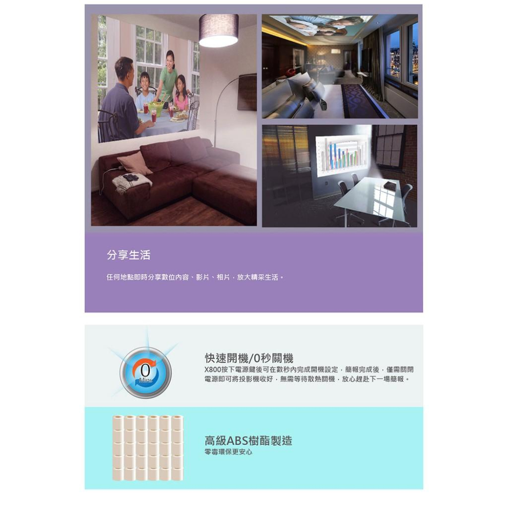 🎉送布幕或收納包 魔米投影機 MOMI X800【好勢露營】二代新上市 3500流明行動投影機迷你投影機-細節圖7