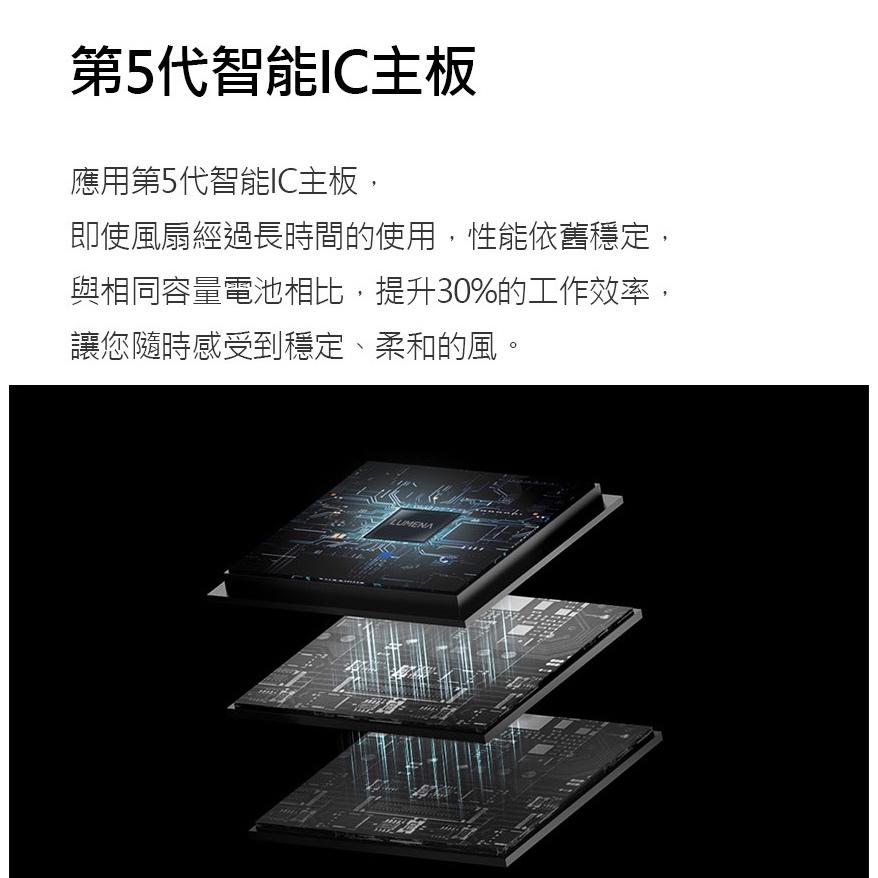 最新款N9 LUMENA FAN STAND 3Z USB桌上型擺頭隨行風扇【好勢露營】N9-FAN 直立扇桌上風扇-細節圖5