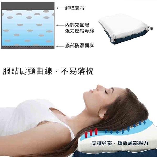 Outdoorbase 3D舒壓自動充氣枕頭【好勢露營】TPU枕頭 戶外枕露營枕 月光白/珊瑚粉/冰藍色-細節圖4