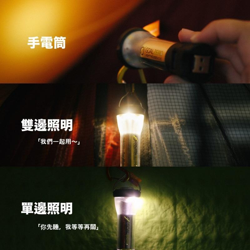 Goal Zero燈塔營燈手電筒【好勢露營】32005 32008LED燈 GZ燈 GoalZRRO-細節圖3