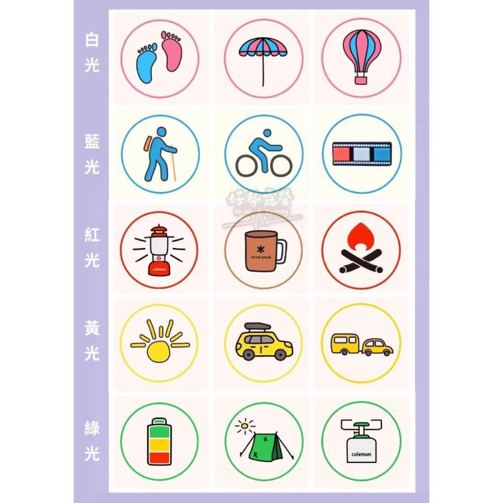 新款青蛙燈 防拌提示燈【商品規格】裝飾露營安全警示燈 戶外LED野營帳篷燈 營繩燈營釘燈 自行車燈閃燈-細節圖9