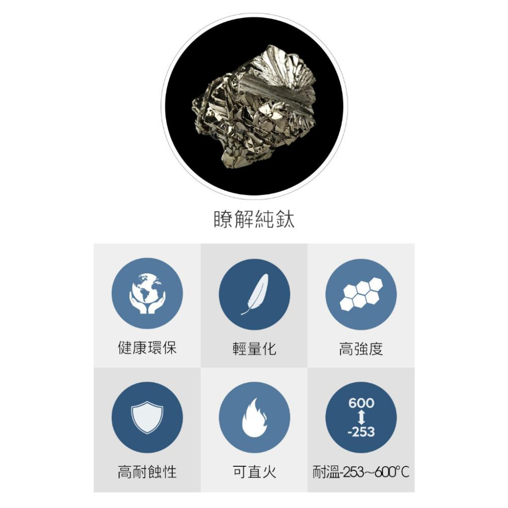 Keith鎧斯 純鈦水果叉套裝-3入【好勢露營】Mi1320水果叉 叉子點心叉餐具戶外蛋糕叉-細節圖6