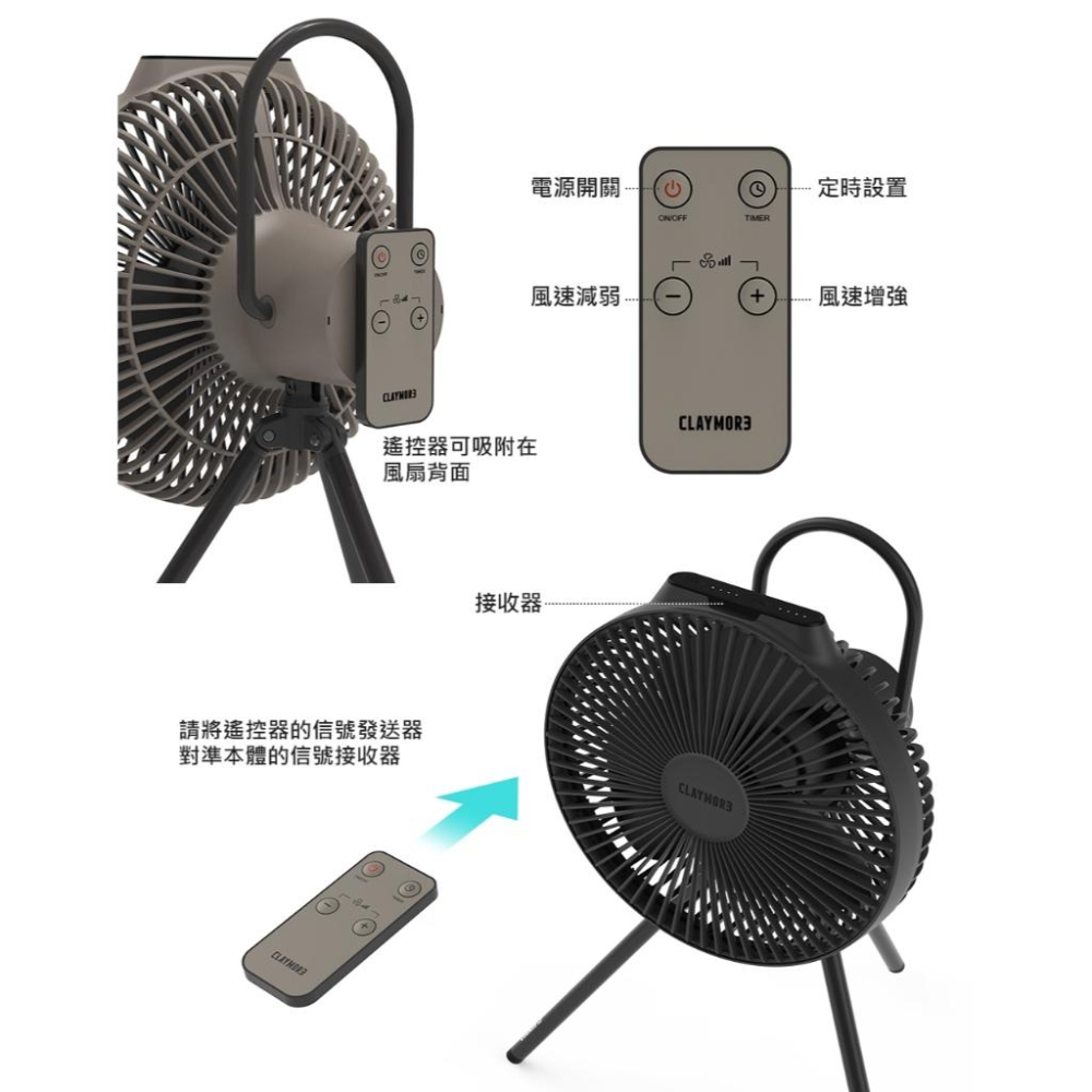 韓國CLAYMORE Fan V1040 無線風扇【好勢露營】無線風扇含收納袋 循環風扇 桌上風扇  DC風扇 桌扇-細節圖6