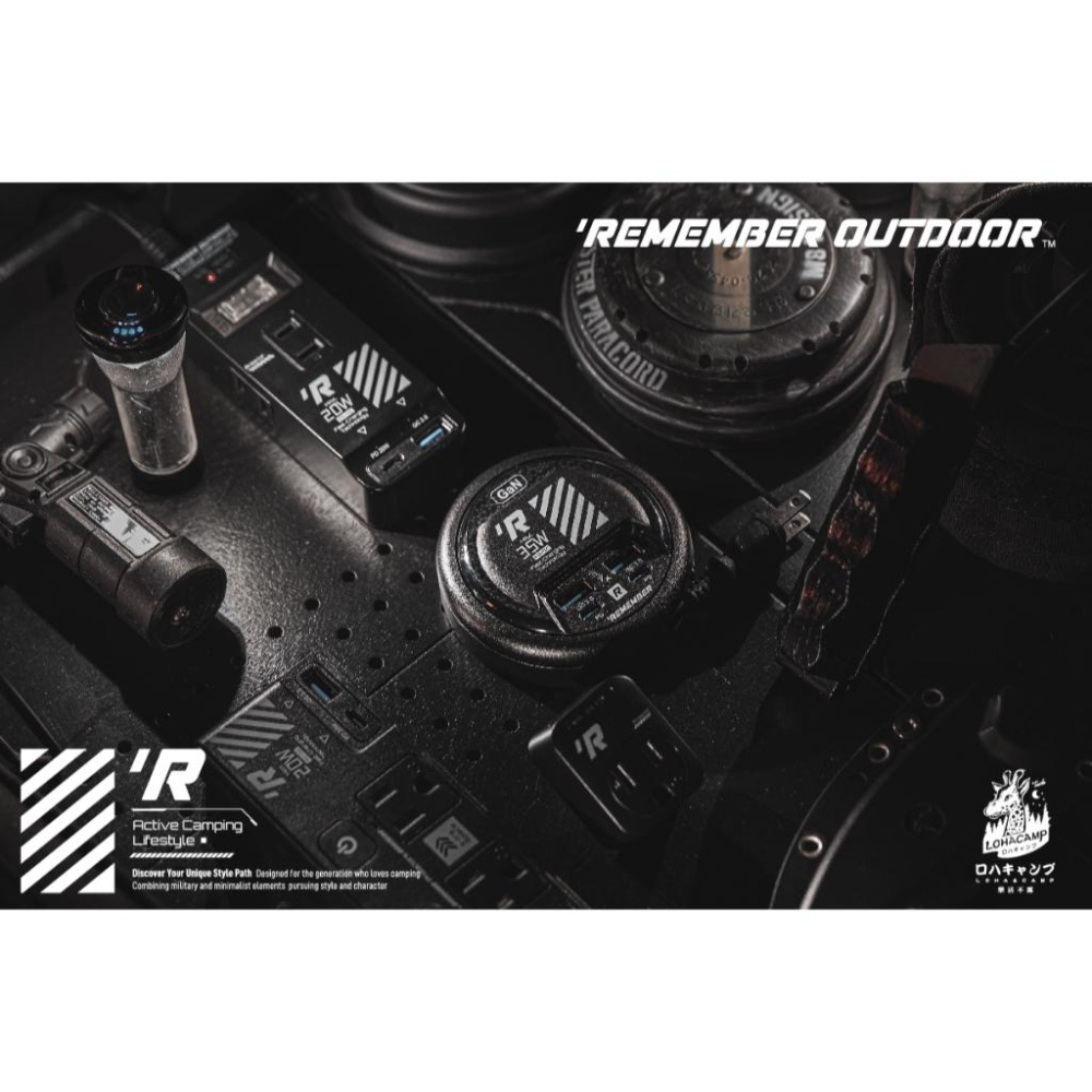 樂活不露 氮化鎵電源供應器 0.47M【好勢露營】電源供應器 充電插頭 延長線 四孔USB充電座 豆腐頭好攜帶充電頭-細節圖6