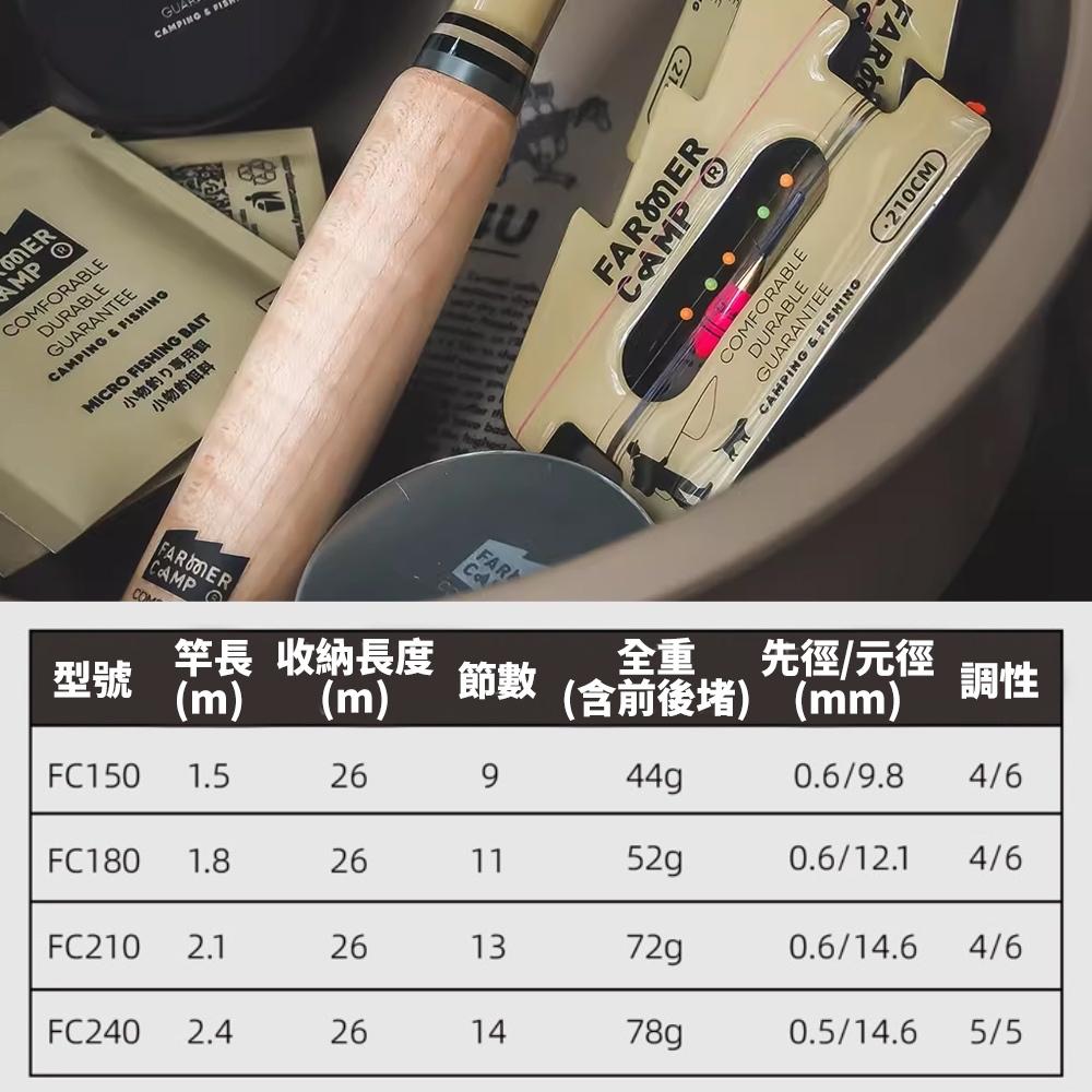 Farmer Camp 小物釣專家 小物釣魚竿【好勢露營】手竿 溪釣竿 手釣竿 迷你釣竿 小物釣 釣竿 溪釣 微物釣-細節圖9