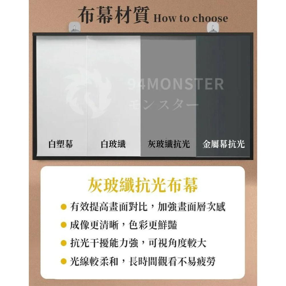 94 MONSTER 輕量投影機IMAX (J01) / 灰玻璃抗光布幕(J02)【好勢露營】72吋 戶外投影機 電影院-細節圖9