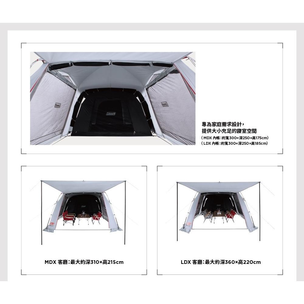 Coleman TOUGH SCREEN 2ROOM MDX+ 氣流循環帳篷【好勢露營】CM-39084 雙向氣流循環扇-細節圖6