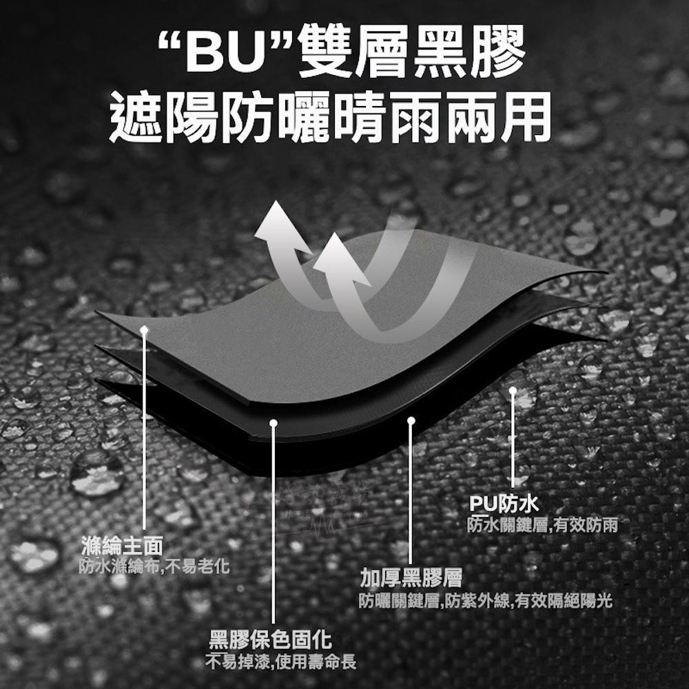 BLACKDOG 黑狗 速搭野餐帳【好勢露營】速搭帳 一秒展開自動帳篷 防曬帳速立帳快搭帳 秒拋帳 黑膠帳 公園帳篷海邊-細節圖6