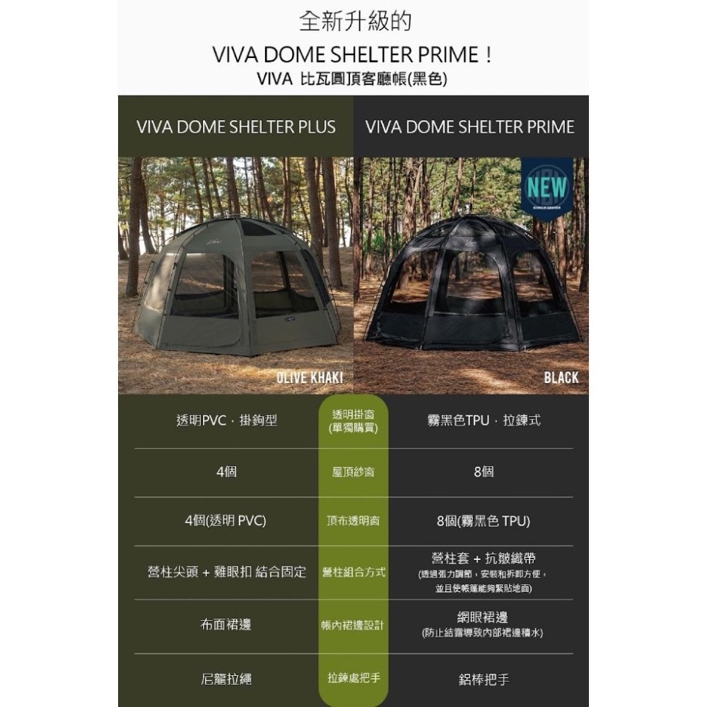 KAZMI KZM VIVA+ 比瓦圓頂客廳帳【好勢露營】炊事帳 圓頂帳 帳篷 速搭帳防水塗層 八面紗窗 軍風帳 客廳帳-細節圖3