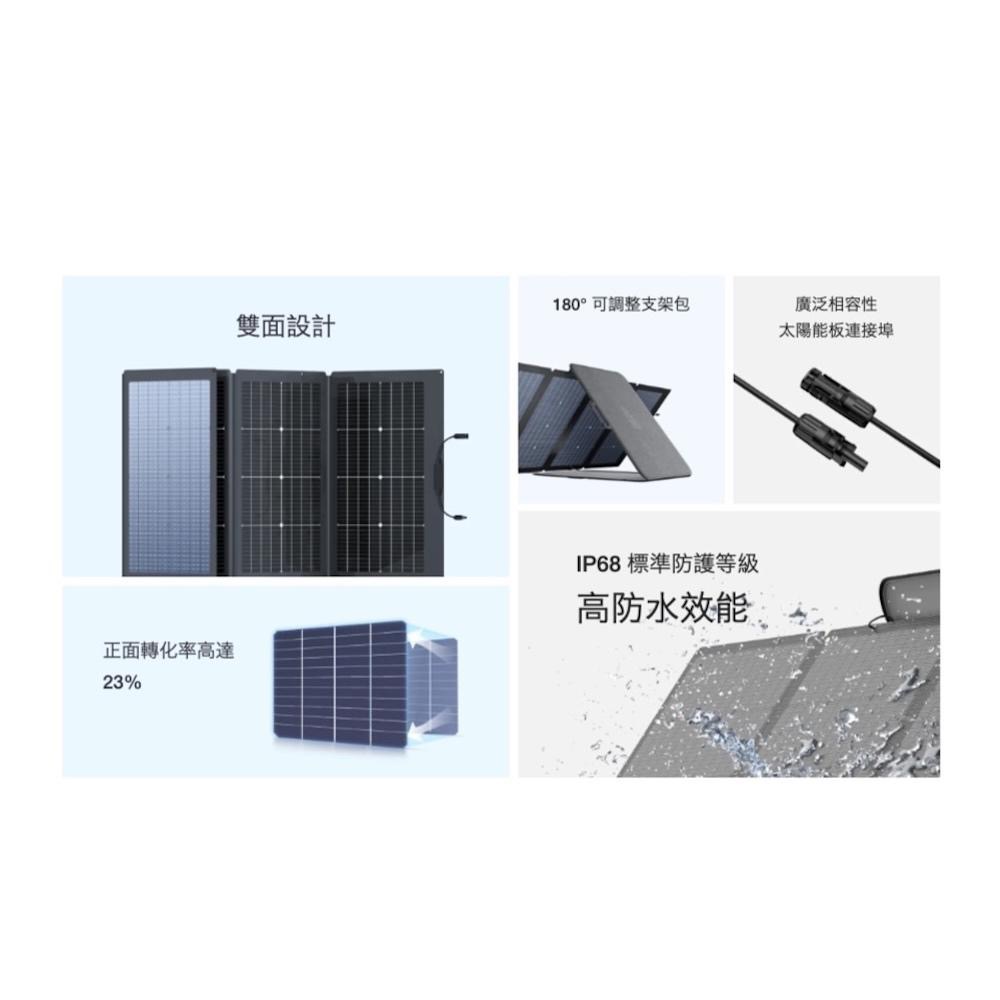 ECOFLOW 220W 雙面便攜太陽能板 【好勢露營】充電電池板 綠能充電板 太陽能板戶外電源露營電源-細節圖4