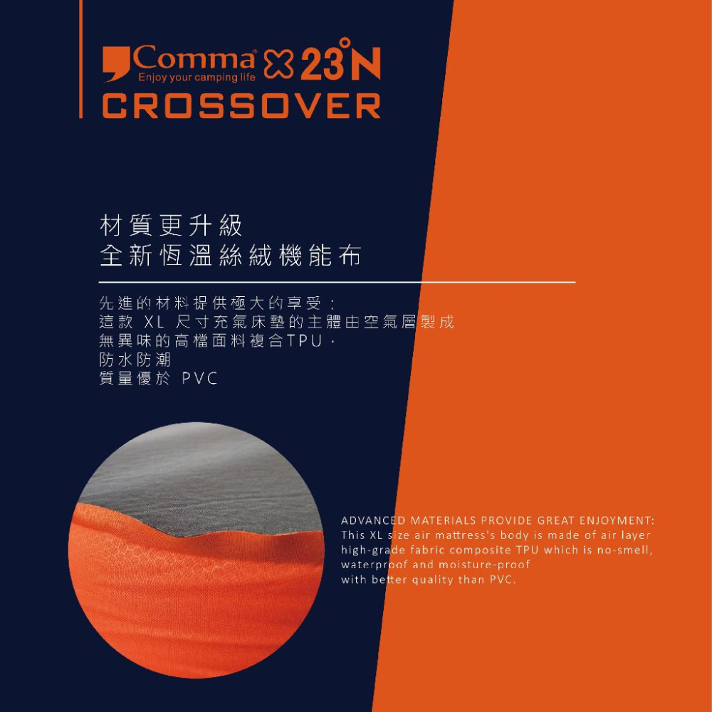 大尺寸 逗點X北緯23度 TPU床墊XL號/L號【好勢露營】聯名款加大TPU床充氣床睡墊氣墊床-細節圖7