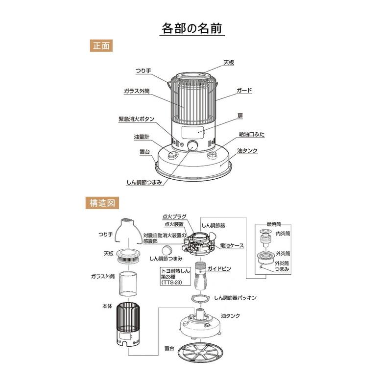 TOYOTOMI 煤油暖爐 RB-25N【好勢露營】日本製 台灣公司貨一年保固 RB-251 RB-250-細節圖7